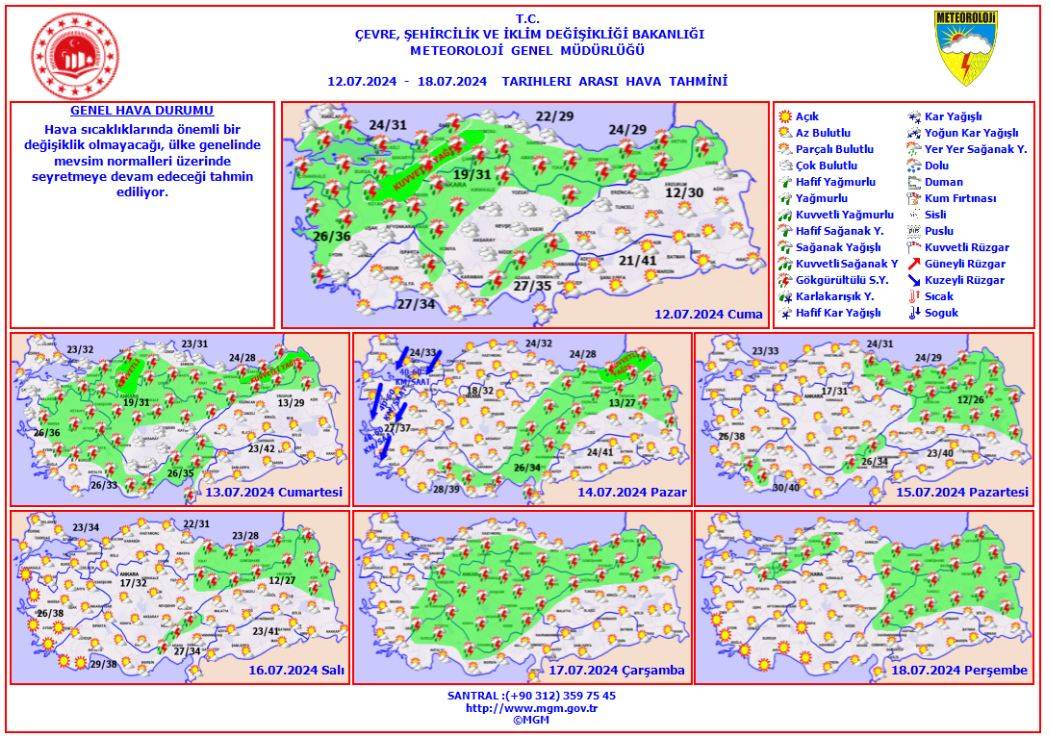 Kuvvetli sağanak geliyor! Meteoroloji 3 ili ‘dikkatli olun’ diyerek uyardı 25